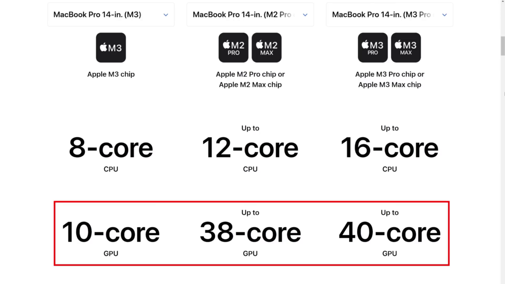 Apple's M3 Processors